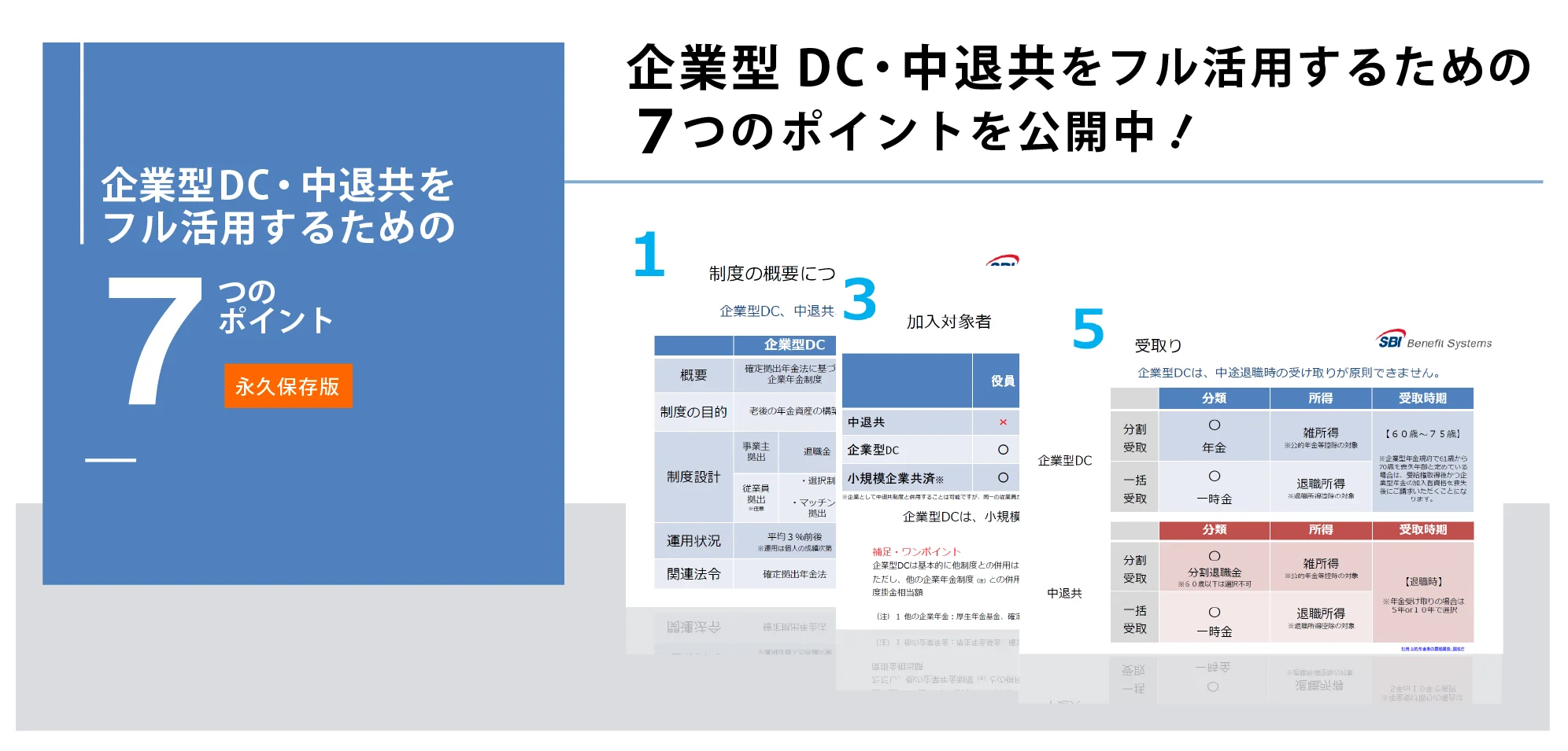 これ一冊でOK　制度設計から運用まで徹底解説　企業型DC導入準備ガイドブック