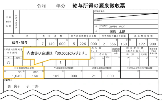 ポイント5.源泉徴収票での記載ルールと注意点